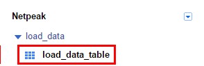 Для импорта данных нам остается нажать кнопку «Create table»
